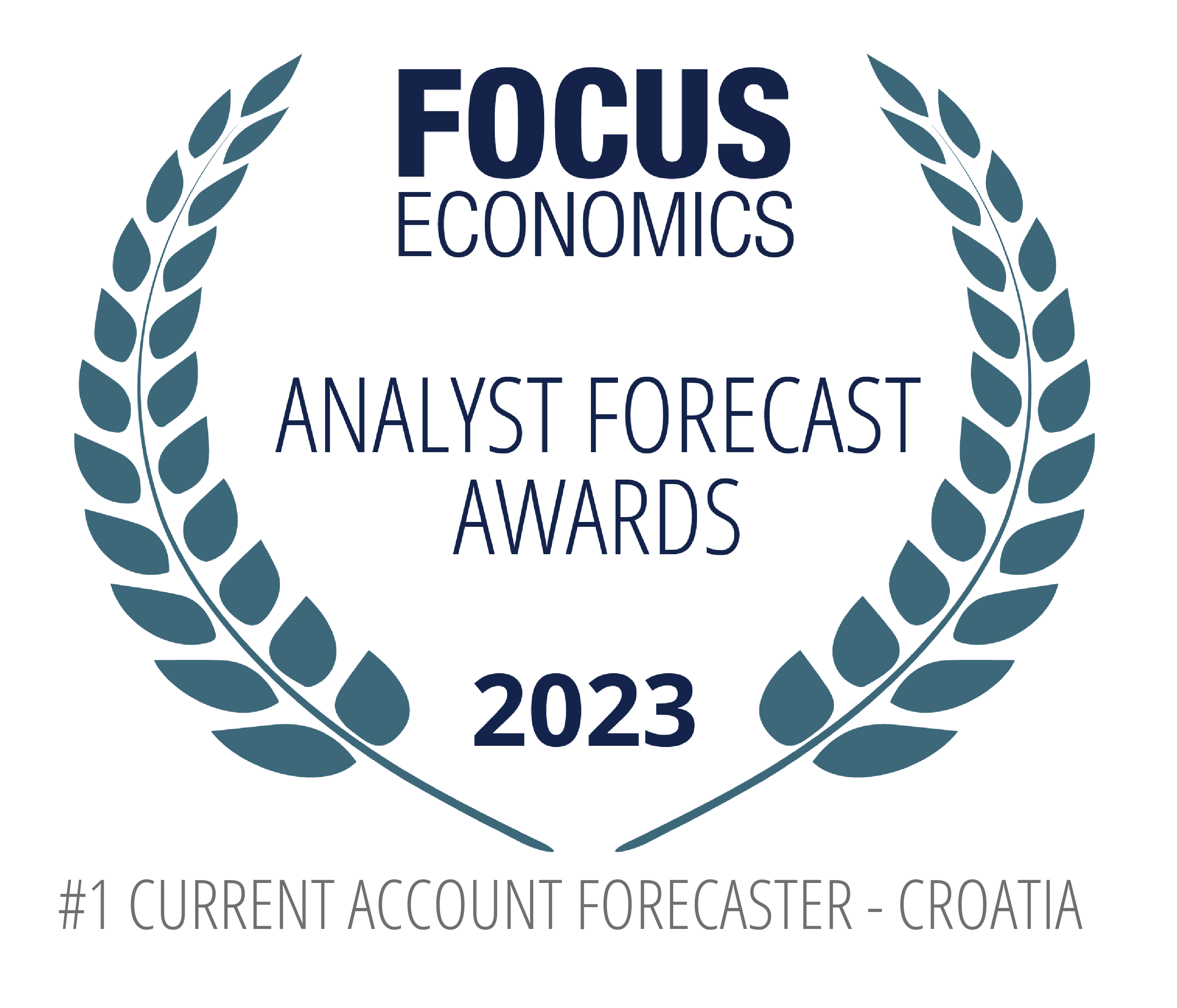 #1 Current Account Forecaster Croatia 2023