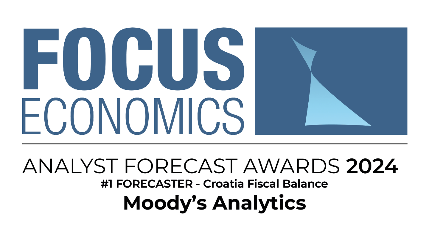 #1 Forecaster – Croatia Fiscal Balance 2024